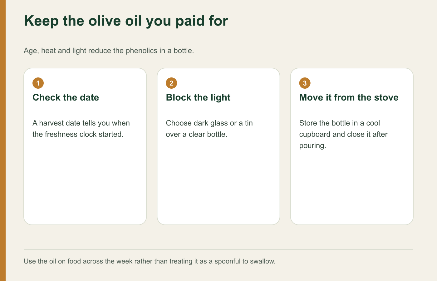 Three olive oil storage checks: harvest date, protective bottle and cool cupboard
