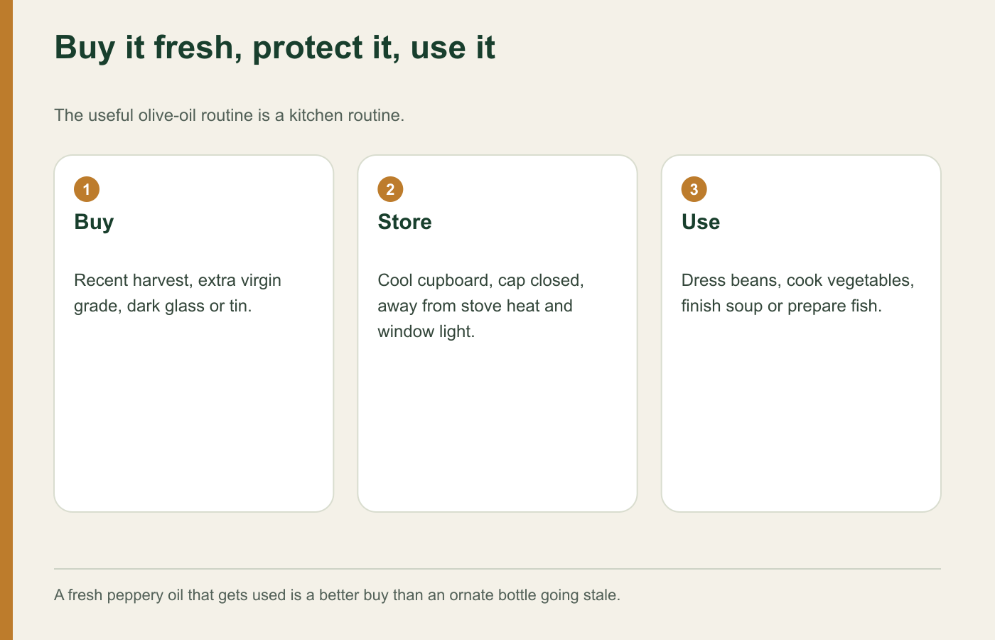 Three-step guide to buying, storing and using extra virgin olive oil