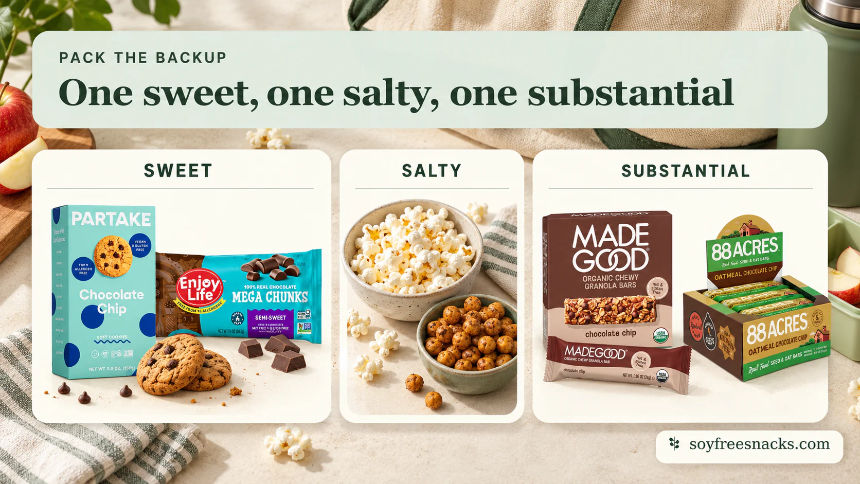 Sweet, salty, and substantial snack backups for school, work, and travel