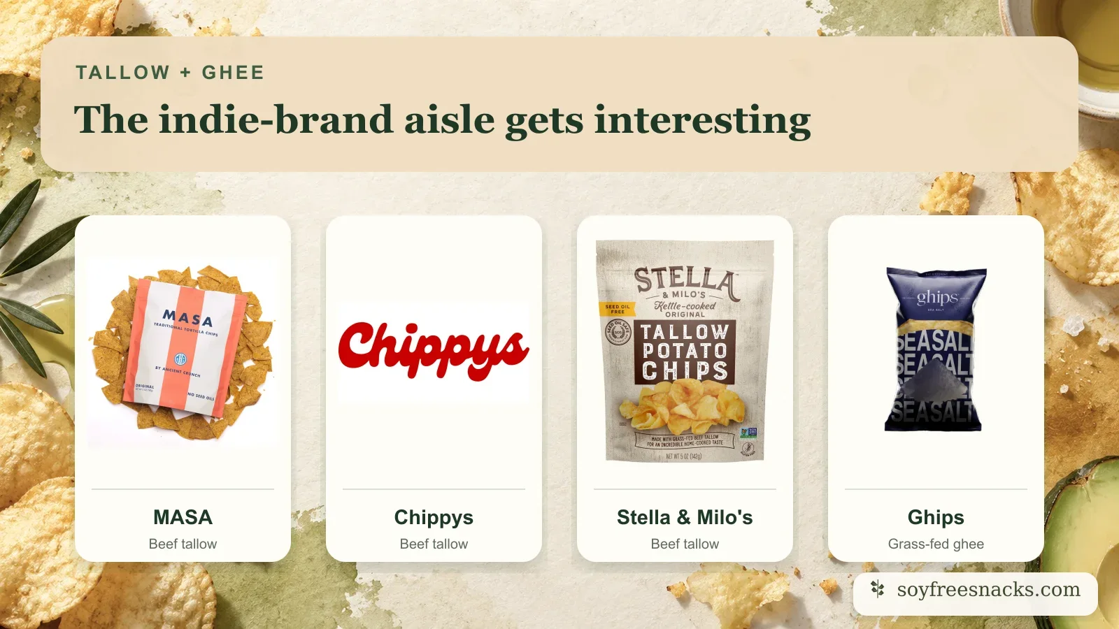 MASA, Chippys, Stella and Milo's, and Ghips chips cooked in tallow or ghee