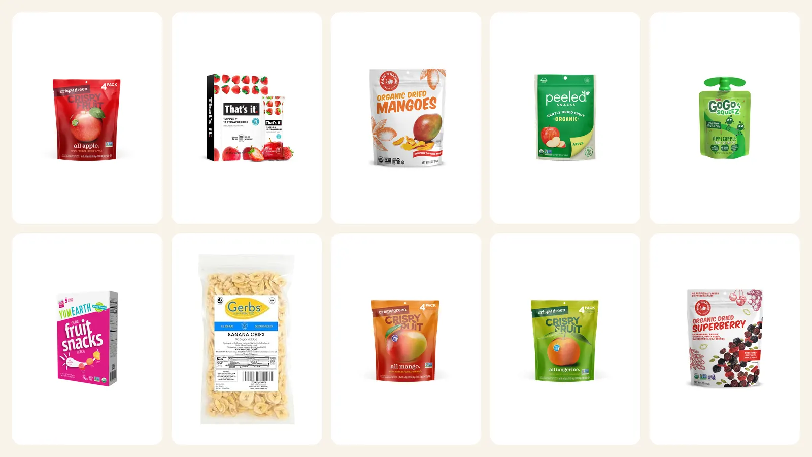The 10 Best Soy-Free Fruit Snacks (2026)