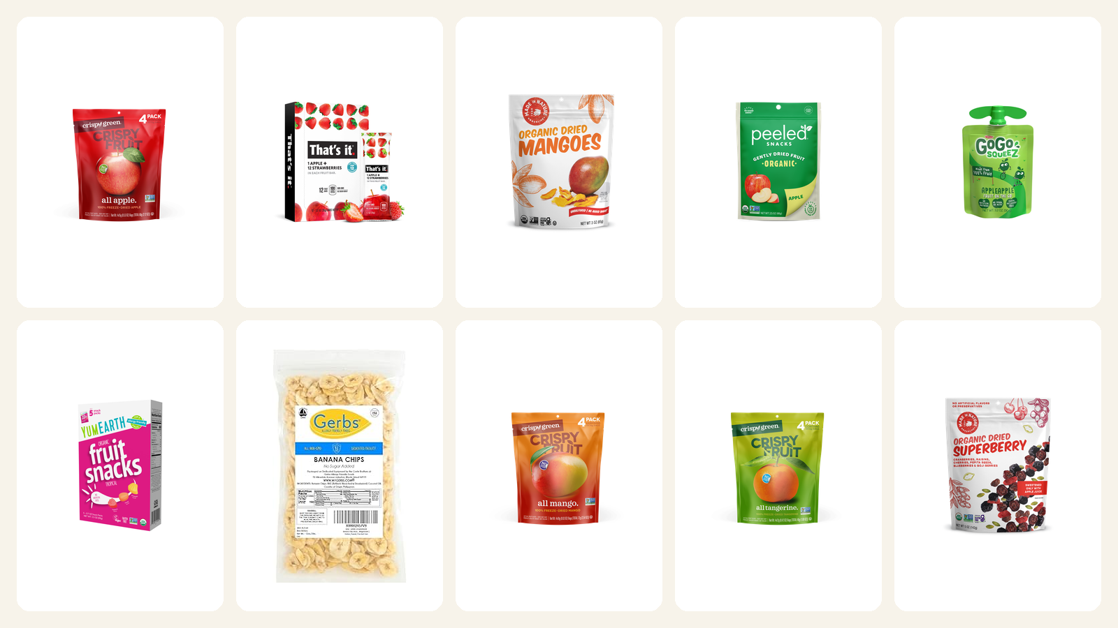 The 10 Best Soy-Free Fruit Snacks (2026)